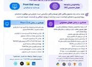 دعوت به همکاری شراکتی در حوزه هوش مصنوعی و نرمافزار