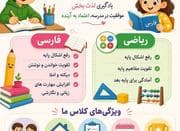 کلاس خصوصی مقطع ابتدایی