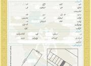 اخذ سند در حوزه روستا و شهر در گیلان